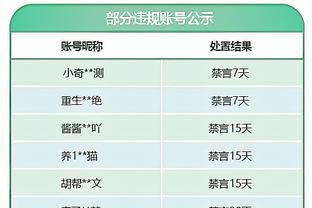 米切尔：不会满足于现在2-0的成绩 我们仍有进步的空间